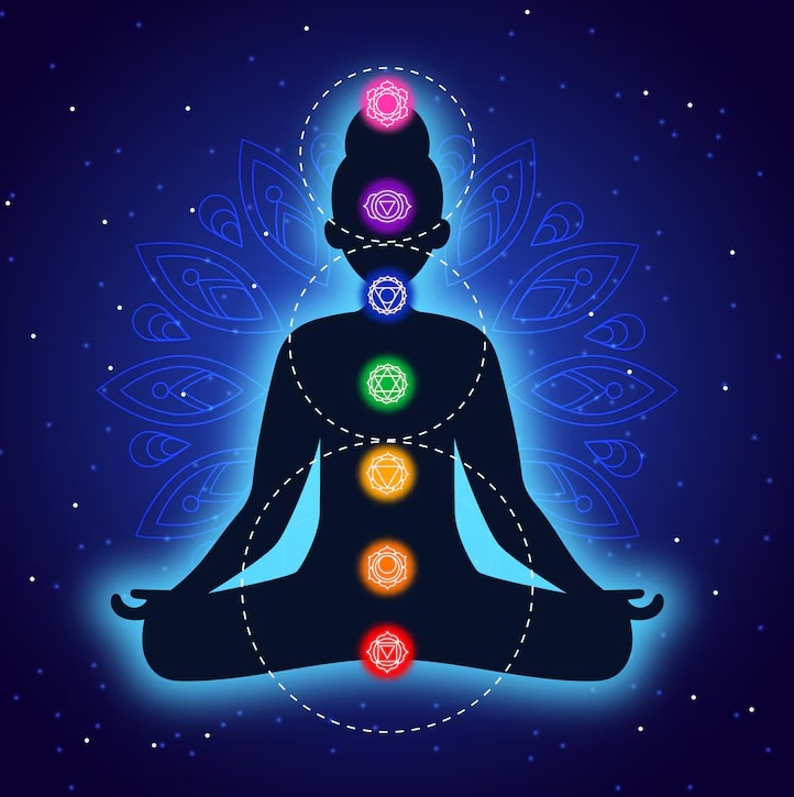 What is Chakra Healing