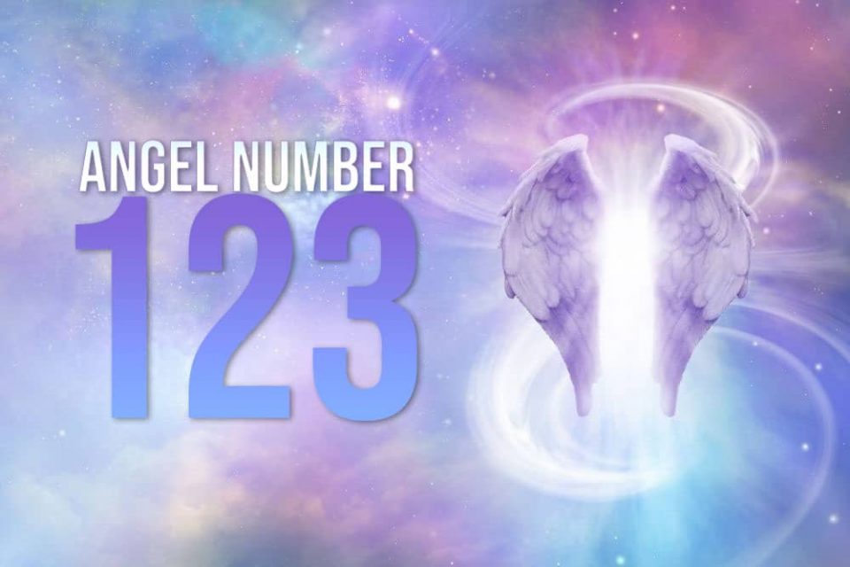 What Are Angel Numbers - All Guidances - Ritu Kohli